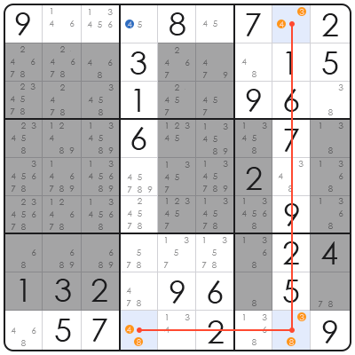 x wing strategy sudoku